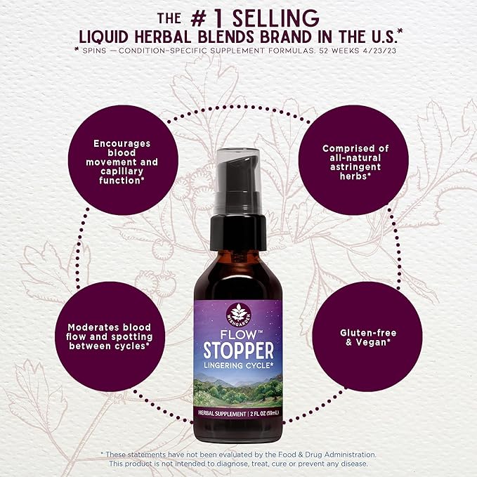WishGarden Herbs Flow Stopper Lingering Cycle (Wombstringe) - Plant-Based Herbal Formula w/Shepherd's Purse &amp Witch Hazel Moderates Breatkthrough Bleeding Blood Flow &amp Spotting Between Cycle