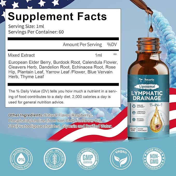 2Pack Liposomal Lymphatic Drainage Drops - 11 In 1 Organic Lymphatic Drainage Supplement with Burdock Root Echinacea Elderberry Calendula Cleavers Herb Dandelion Supports Lymphatic Health 4 FL.OZ