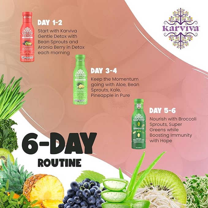 Karviva Organic Juice Cleanse for Sugar Detox &amp Weight Control - Ancient Eastern Remedies for Healthy Digestion &amp Gentle Detox with Sprouts Aloe Vera - Prebiotic Fiber Electrolytes &amp Ant