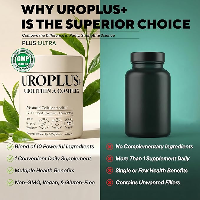 Plus+Ultra Urolithin A 1250mg + NAD+ Longevity Supplement | Clinically Studied Ingredients to Support Cellular Energy Muscle Recovery &amp Anti-Aging | Liposomal 10-in-1 with NR &amp Resveratrol