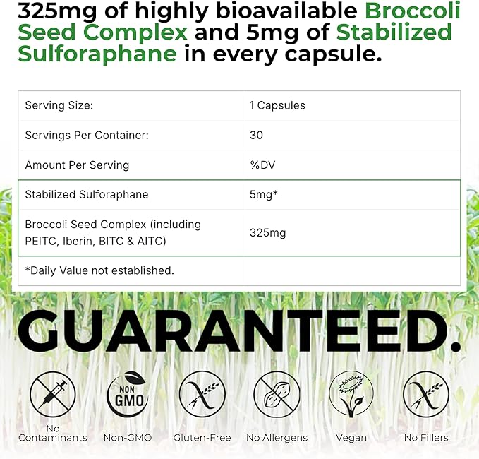 Mara Labs BrocElite Plus | Stabilized Broccoli Sulforaphane Supplement | Glyphosate Residue Free Certified – Third-Party Tested | 30 Vegan Capsules