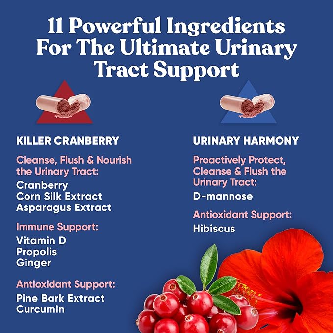 Urinary Tract Supplement Duo Urinary Harmony + Killer Cranberry UT Defense blends D-mannose &amp Hibiscus + Cranberry Pine Bark Propolis &amp Vitamin D Clinical Strength Ingredients 2 X 60 ct
