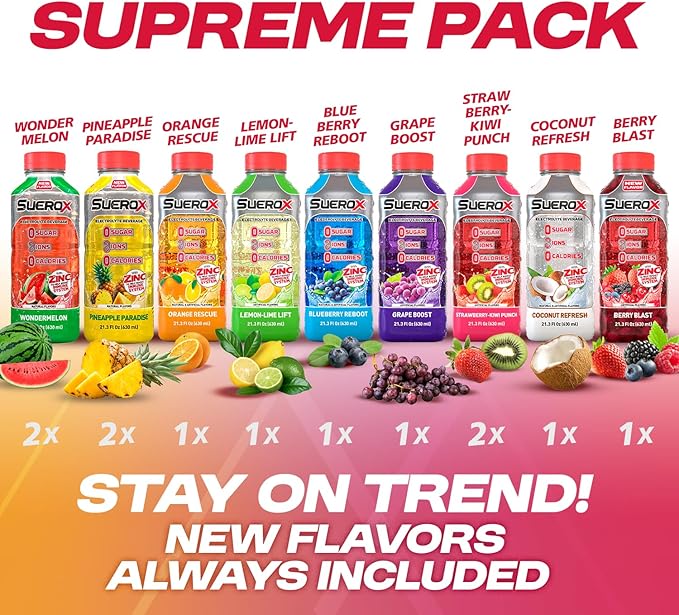 SueroX Sugar-Free Sports Drink for Hydration and Recovery Electrolyte Hydration Drink with 8 Ions Zero Calorie Sports Drinks with Electrolytes Supreme Pack 21.3 Fl Oz 12 Count