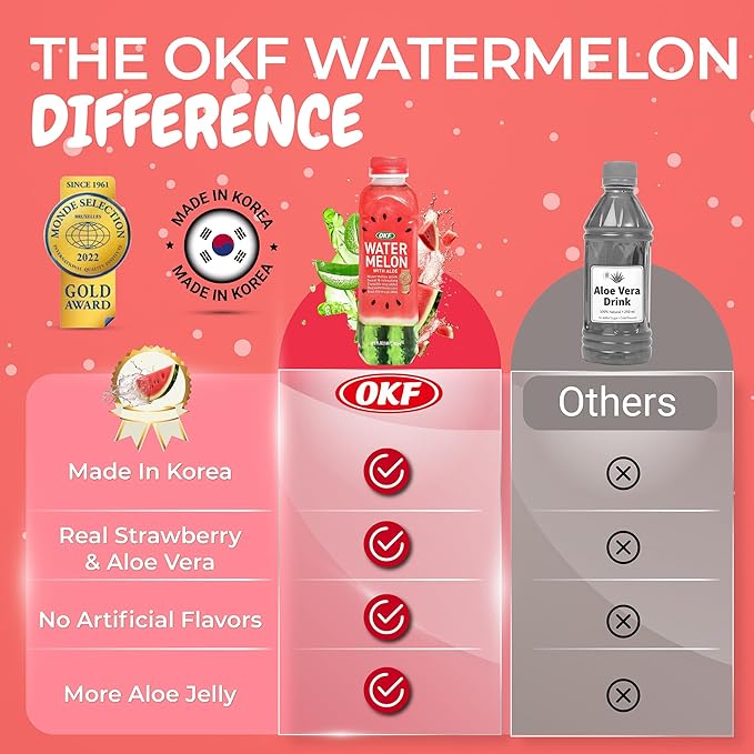 OKF Aloe Vera Juice Drink Watermelon Pure with Chunks of Aloe Original 16.9 Fl Oz (Pack of 20) No Preservatives No Artificial Color Plant Based Korean Drinks