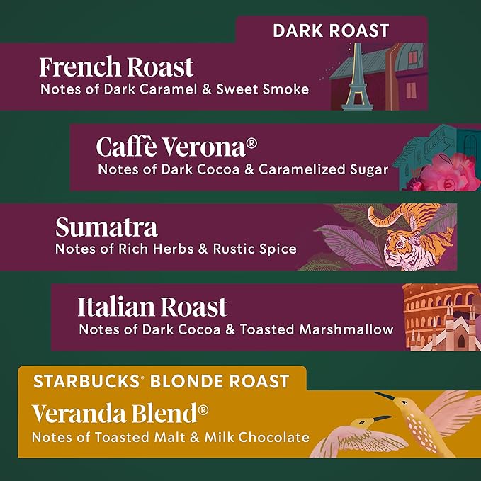 Starbucks K-Cup Coffee Pods Custom Build Your Own Variety Pack 60 Pods