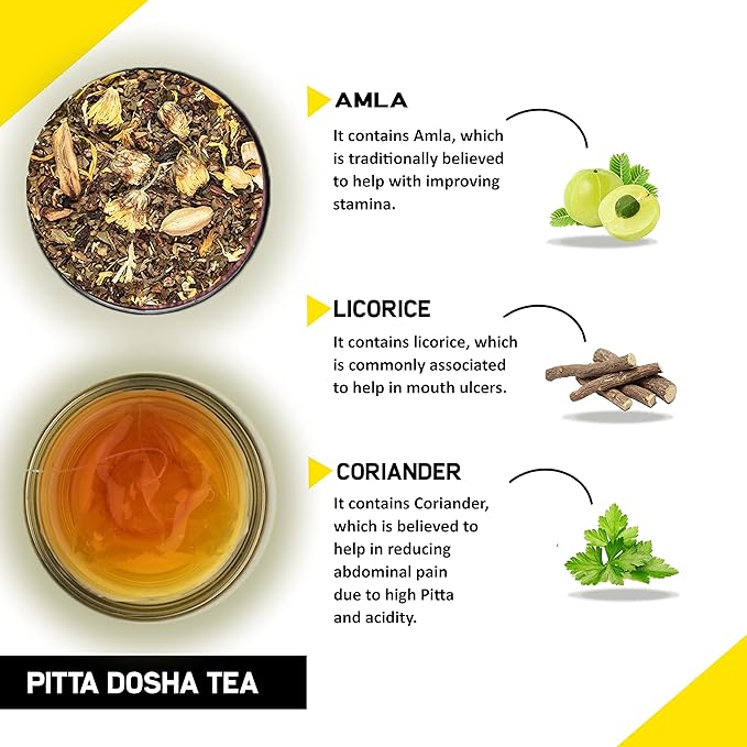 TEACURRY Pitta Dosha Tea - 30 Tea Bags 1 Month Pack - Balance Pitta Dosha - All Natural Herbal TeaCaffeine Free