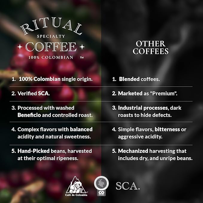 Ritual Specialty Coffee - Colombian Single Origin Ground Coffee Low Acid Smooth &amp Rich SCA 84+ Score (Caramel Vanilla Cocoa) Medium Roast 12oz (340g) 100% Arabica Castillo Variety