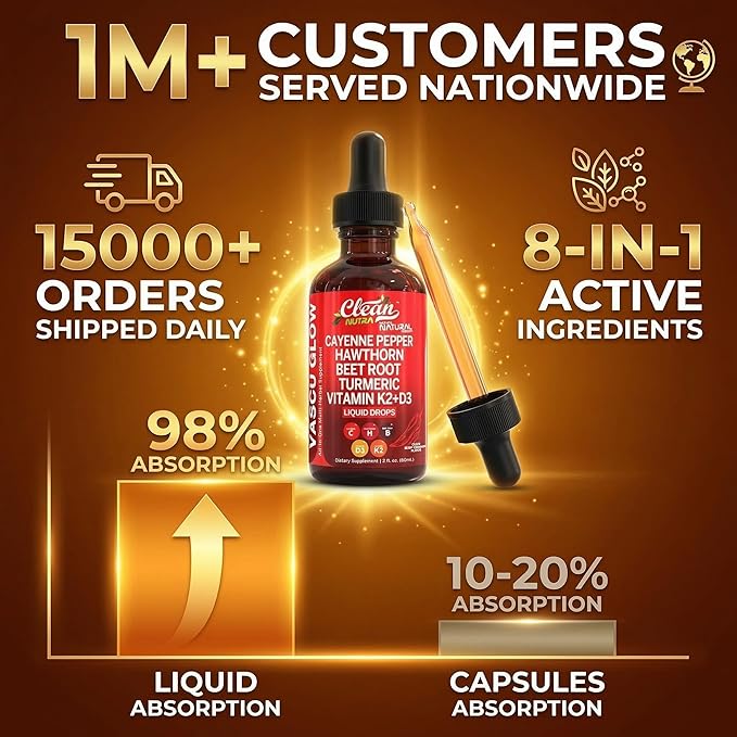 Clean Nutra Cayenne Pepper Drops Supplement Liquid + Hawthorn Berry Vitamin D3 K2 Beet Root Powder Ceylon Cinnamon Turmeric Curcumin Organic Panax Ginseng Berberine Extract Organic (2)