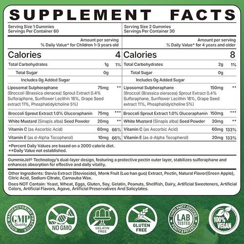 150mg Liposomal Sulforaphane Supplement from Broccoli Sprouts Extract - Sulforaphane with Myrosinase Vitamin C E | Broccoli Sprout Supplement for Antioxidant Detox &amp Cellular Health | 60 Counts