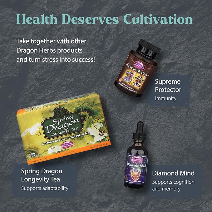 Dragon Herbs - Tao in a Bottle Capsules | Herbal Formula Supplement to Support Stress Mood Focus Adaptability (60 Capsules 450 mg Each)