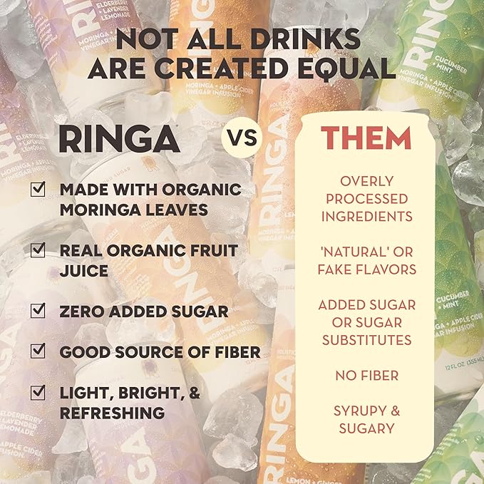 Ringa Sparkling Hydration Variety Pack 12oz Cans (12-Count 4 Each) – Organic Moringa + Apple Cider Vinegar 3g Prebiotic Fiber No Added Sugar Gut Health &amp Clean Daily Hydration