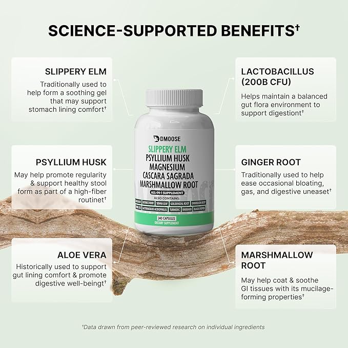 16 in 1 Slippery Elm Bark for Women &amp Men - Digestive Health &amp Leaky Gut Wellness Supplement - Probiotic Psyllium Husk Cascara Magnesium &amp Marshmallow Root Complex - DGL Licorice Extrac