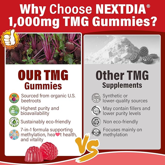GABA TMG Supplements Gummies 3Pack