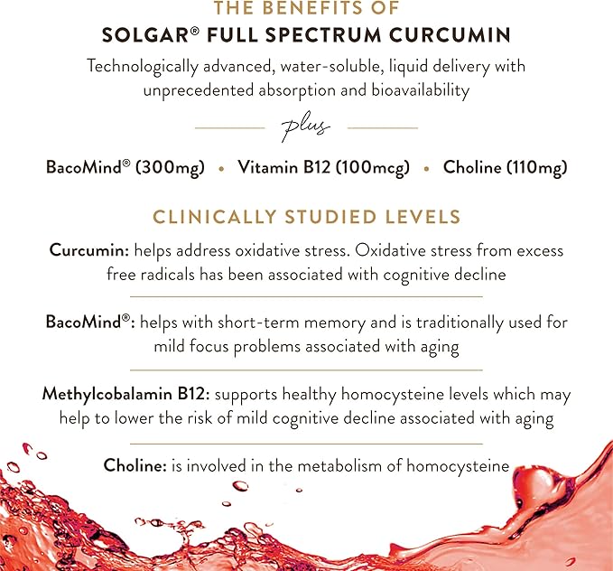 Solgar Full Spectrum Curcumin Brain Works 90 Licaps - Support Memory Recall Focus Cognitive Function - Antioxidant Support - Curcumin BacoMind Choline Vitamin B12 - Non-GMO Vegan - (Pack of 2)