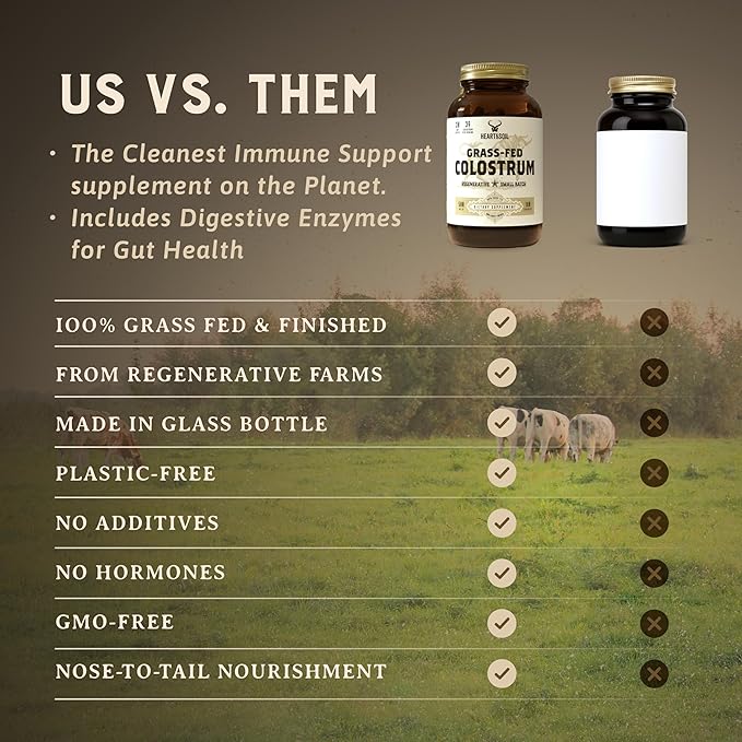 HEART &amp SOIL 100% Grass Fed &amp Finished Colostrum Supplement from Regenerative Cattle for Gut Muscle &amp Immune Health – 3000mg Bovine Colostrum Capsules - Gut Health for Men &amp Women –18
