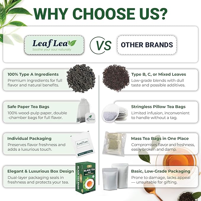LeafLea 80 Black Tea Bags Premium Black Tea Leaves Rich Bright and Firmly Astringent Promotes Digestive Comfort &amp Steady Alertness Caffeinated Sugar-Free Vegan Enjoy Hot or Iced