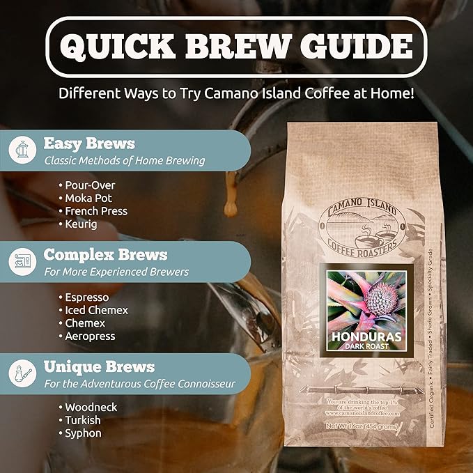 Camano Island Coffee Roasters Roasters Honduras Dark Roast Ground 1lb Fresh Small Batch Roasted USDA Organic Fairly Traded Shade Grown Top 1% Arabica - Molasses Brown Sugar Cinnamon Flavor
