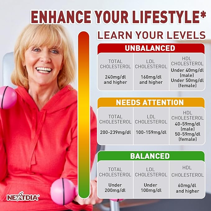Red Yeast Rice Gummies 2400MG with CoQ10 Suagr Free Balanced Chṏlesterṏl Supplements Plus Citrus Bergamot Plant Sterols &amp Stanols Supports Vḁsculḁr Health Energy Immunity for Age 50+Vegan60