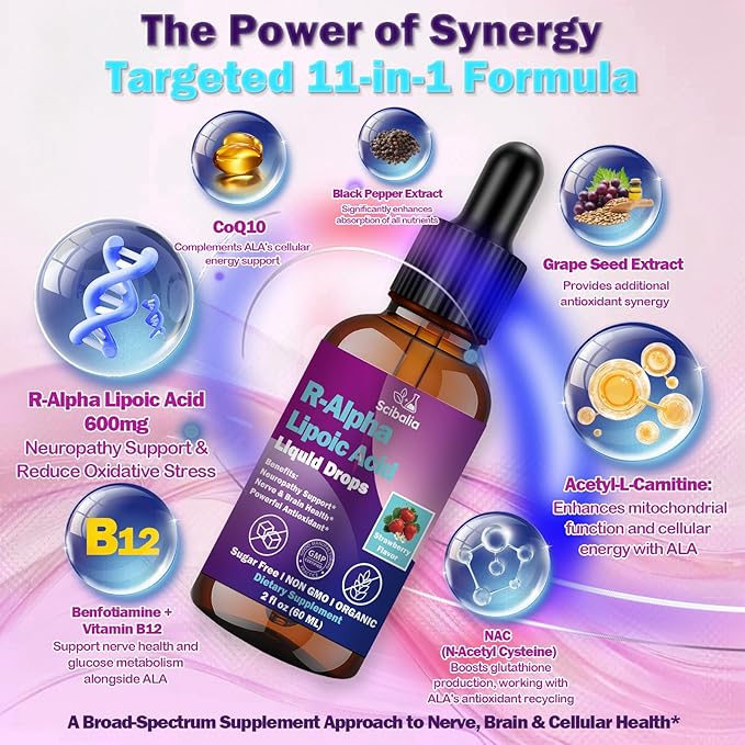 R Alpha Lipoic Acid 600mg Liquid Drops for Neuropathy Advanced 11-in-1 Stabilized R-ALA Supplement w. Benfotiamine Acetyl L-Carnitine Vitamin C E for Antioxidant Nerve Brain Energy Health Non GMO