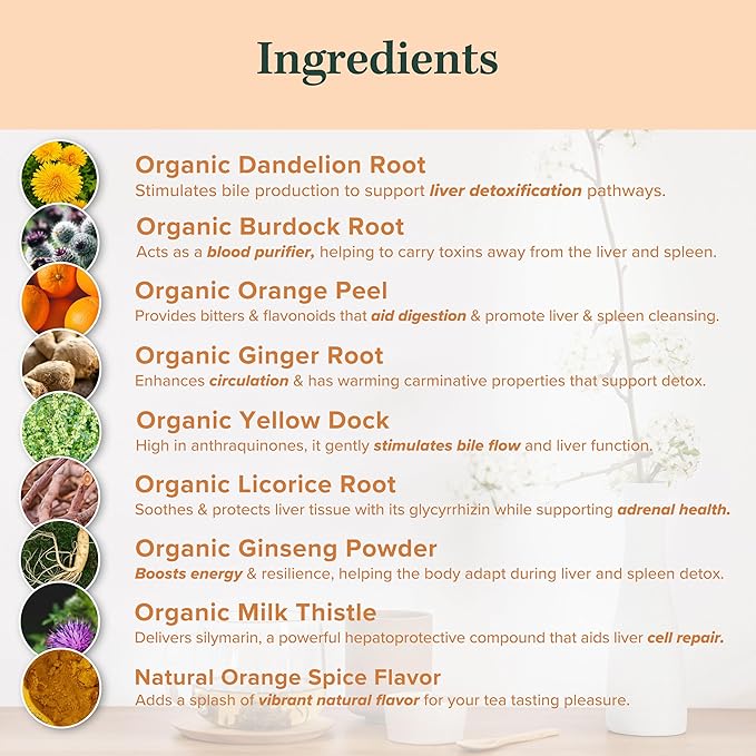 Jade Tea -Organic Liver Detox Tea &amp Spleen Detox Tea - Organic Dandelion Root Burdock Root Ginger Root &amp Orange Peel - Supports Liver Gallbladder &amp and Spleen Health - Orange Spice - Ma