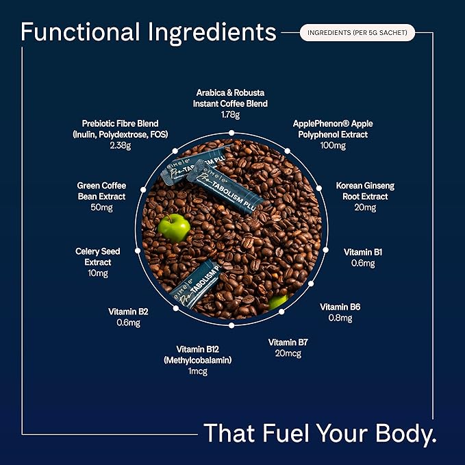 Pro-tabolism Plus Coffee Sachets 30 Sachets – Supports Metabolism &amp Energy – Arabica &amp Robusta with ApplePhenon Green Coffee Extract Prebiotic Fibre &amp B-Vitamins – Vegan Gluten Free