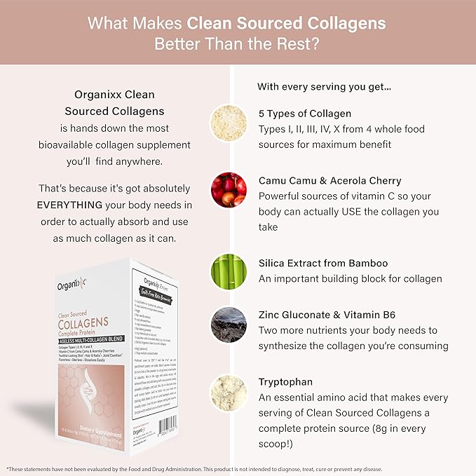 Organixx Clean Sourced Collagens Protein Powder Supplement with 5 Types of Collagen Vitamin C Zinc and Vitamin B6 Unflavored Collagen Powder Dairy and Gluten Free Keto 15 Travel Packets