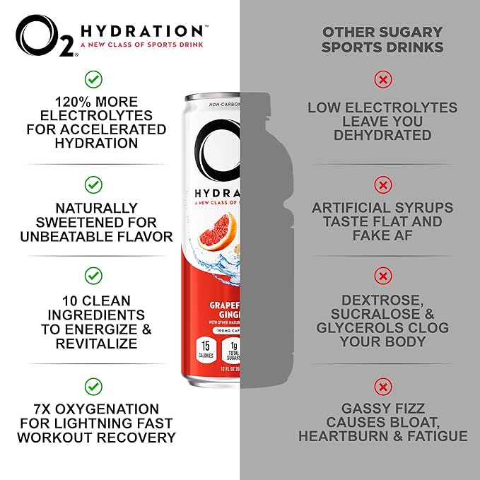 O2 Grapefruit Ginger Post Workout Recovery Drink - Caffeinated Electrolyte Drink for Daily Hydration