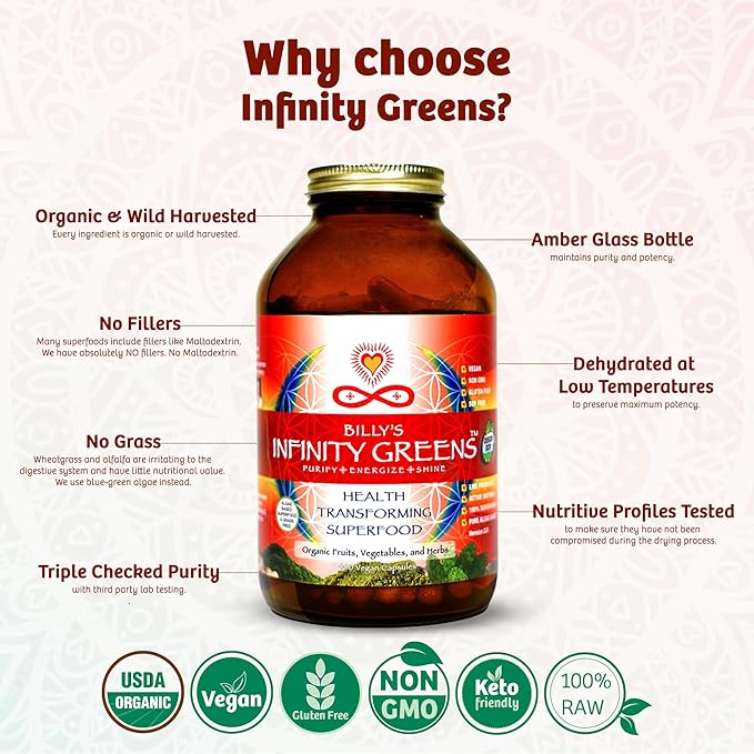 Superfood Capsules Blue Green Algae Based Capsules with 28 Organic Superfoods No Fillers or Grasses Energy &amp Longevity Low Temp Dehydrated Greens (34 Servings)