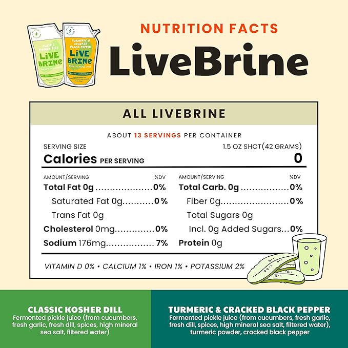 Olive My Pickle Probiotic Dill Pickle Juice for Leg Cramps - 58.5 oz | 3 Pack Dill Pickle Brine Juice with Turmeric &amp Black Pepper Probiotic Pickle Shots &amp Digestive Enzymes - 39 Pickle Juice