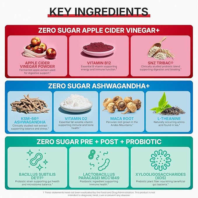 Goli Zero Sugar 6 Pack Bundle - World's First 3-in-1 Pre Post Probiotic Apple Cider Vinegar with Vitamin B12 and Probiotics to Address Bloating Ashwagandha &amp L-Theanine Vitamin D Gummies