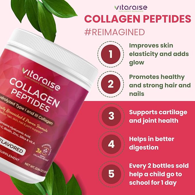 Hydrolyzed Collagen Powder - Type I &amp III Grass Fed Naturally 3X Powerful Collagen Peptides Powder for Women &amp Men - Hair Skin Nail Joints - Unflavored Gluten Free 22g per 30 Serving - 1.