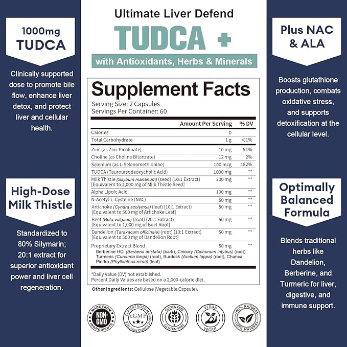Totaria TUDCA 1000mg Liver Support Supplement with Milk Thistle NAC ALA 80% Silymarin 15-in-1 Extra Strength Bile Salts for Liver Cleanse Detox &amp Repair Gallbladder Non-GMO 120 Capsules