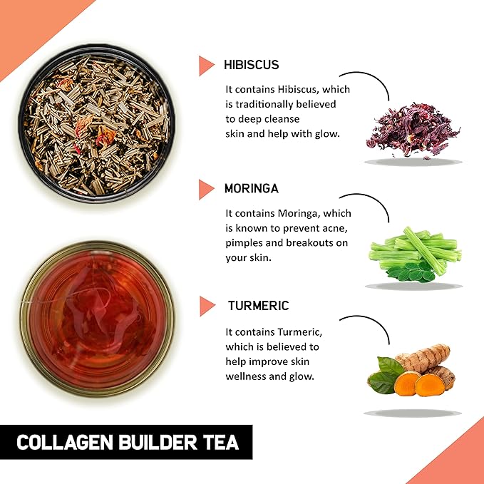 TEACURRY Collagen Tea (1 Month Pack 30 Tea Bags) - Healthy Bright Looking Skin - Herbal Tea - All Natural Caffeine Free