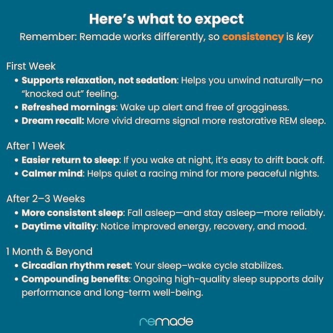Remade Natural Sleep Aid Without Melatonin - Ashwagandha L Theanine Apigenin Glycine