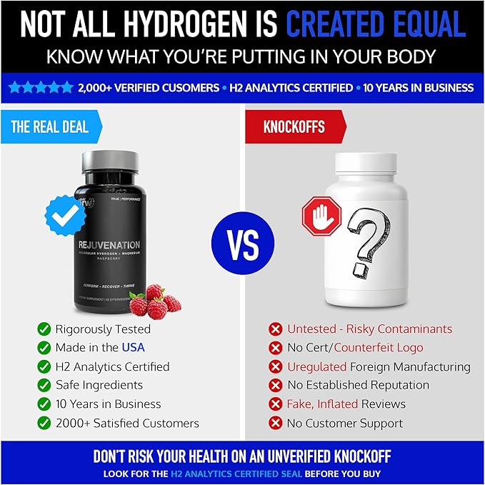 DRINK HRW Rejuvenation Molecular Hydrogen Water Tablets: 12 ppm H2 Patented USA Made IHSA-Certified Hydrogen &amp Magnesium Supplement. Supports Energy Recovery Cognitive Function (Raspberry 60