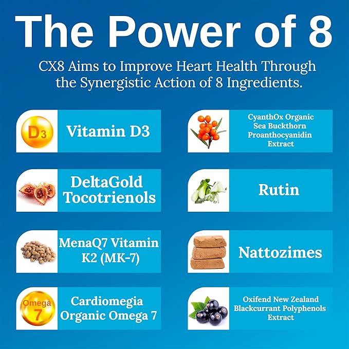 Xtendlife CX8 Heart Health Supplement for Cardiovascular Support Circulation and Arterial Health - with Vitamin K2 MK7 D3 Tocotrienols and Sea Buckthorn-30 Day Supply