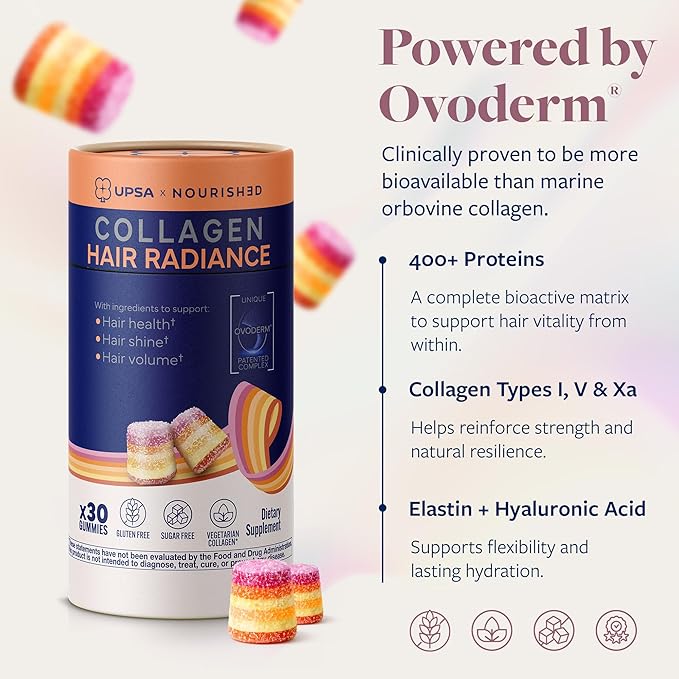 Nourished Collagen Hair Health 30 Count – Ovoderm® Egg Membrane Complex with Biotin Zinc &amp Copper – for Healthy Shiny &amp Fuller-Looking Hair – Sugar-Free Vegetarian Capsules