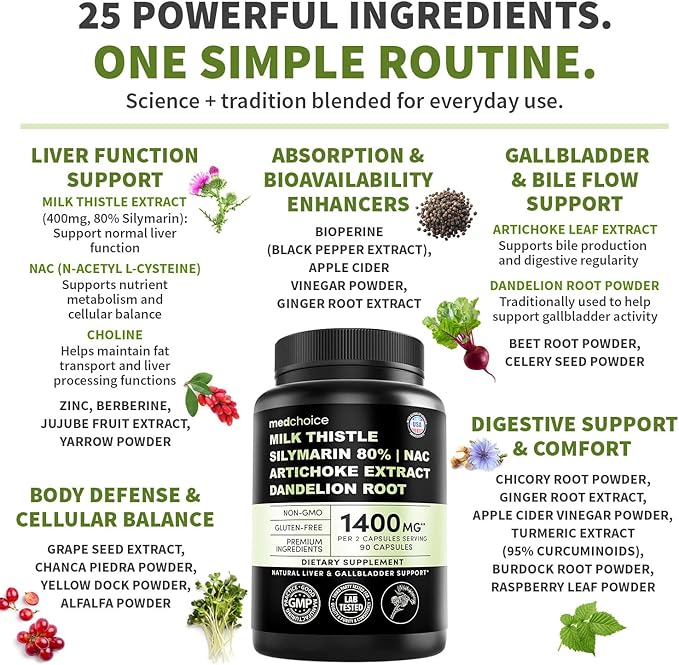 Milk Thistle Supplement w/ NAC Artichoke &amp Dandelion – Liver Support Supplement &amp Gallbladder Supplements in One – Liver Detox – Milk Thistle &amp Liver Care Supplements – 90 Vegan Capsules