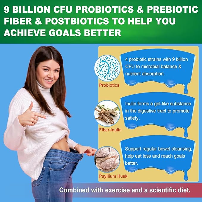 GABA Gummies 500 mg + Butyrate Gummies with Probiotic + Prebiotic + Postbiotic