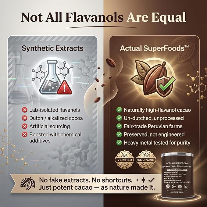 High Flavanol Cacao Powder Blend - Flavanols &amp Flavanoids - Organic Coffee Alternative with Lions Mane Ashwagandha Maca &amp Ceylon Cinnamon - 7.4 ounces - Morning Focus &amp Energy Ritual