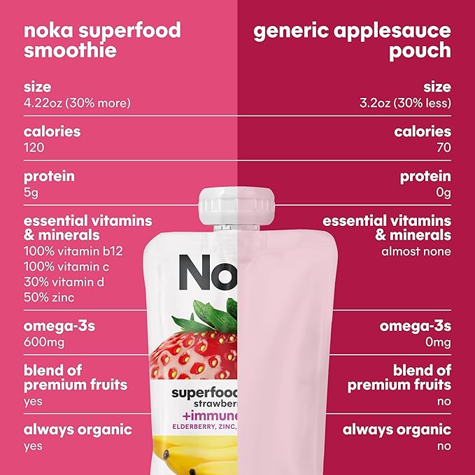 Noka Organic Superfood Fruit Smoothie Pouches Strawberry Banana with Immune Support Healthy Snacks with Elderberry Vitamin C Flax Seed and Plant Protein Gluten Free Vegan 4.22 oz (6 Pack)