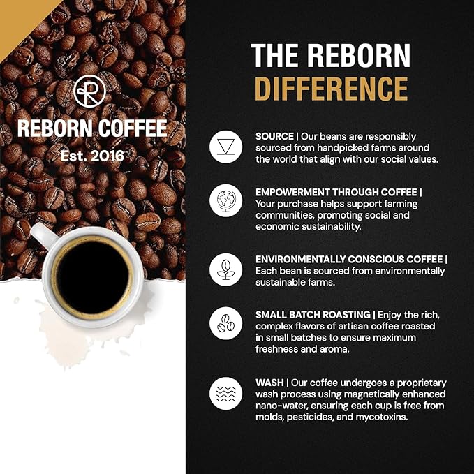 Reborn Coffee Specialty Whole Bean Coffee Medium Roast 12 Ounce Reborn Signature Floresta Espresso Blend Flavor Notes of Chocolate Vanilla and Orange