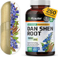 BIO KRAUTER® Dan Shen Red Sage for Circulatory Support - Pure Vegan Dan Shen Supplement (Salvia Miltiorrhiza) 1200 mg per Serving - Antioxidant Herbal Supplement 250 Сapsules 50-Day Supply Non-GMO