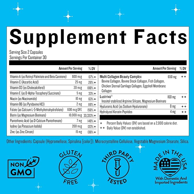 Legendairy Milk Hair Growth Vitamins for Women - Biotin for Hair Growth with Collagen &amp Lustriva Hair Loss Products &amp Supplements for Thinning Thicker Fuller Stronger Skin &amp Nails Man