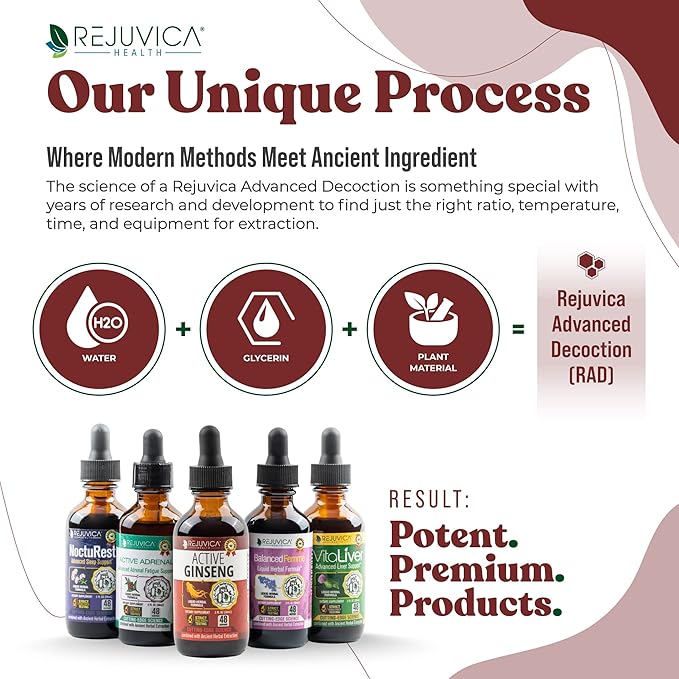 Active Ginseng Korean Red Panax Ginseng with Natural Ginsenosides - Fast-Absorbing Liquid - Supports Healthy Energy Vitality Mood and More
