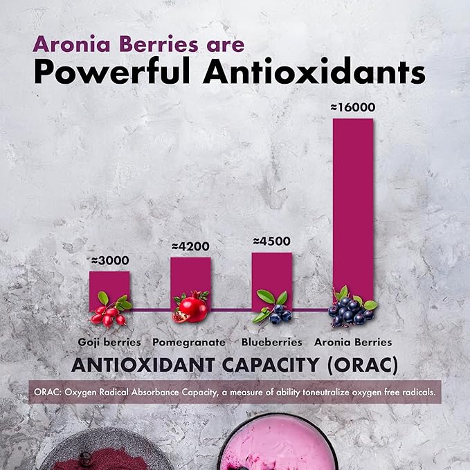 Samsara Herbs Aronia Berry 20:1 Extract Powder (16oz/454g) - Antioxidant Flavonoids and Polyphenols Supplement - High ORAC - Native American Berry - Improved Wellbeing
