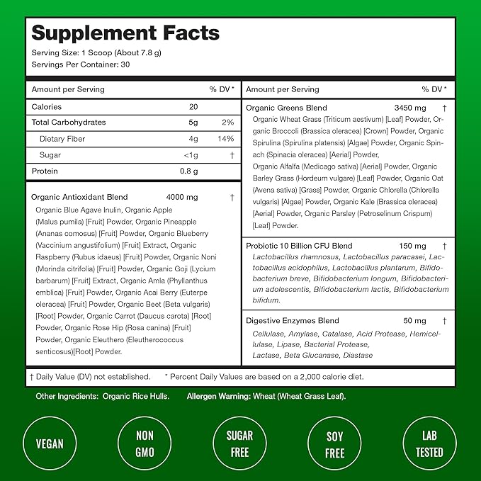 NutraChamps Super Greens Powder Premium Superfood | 20+ Organic Green Veggie Whole Foods | Wheat Grass Spirulina Chlorella | Antioxidant Digestive Enzyme &amp Probiotic Blends (9.0 Oz Unflavored)