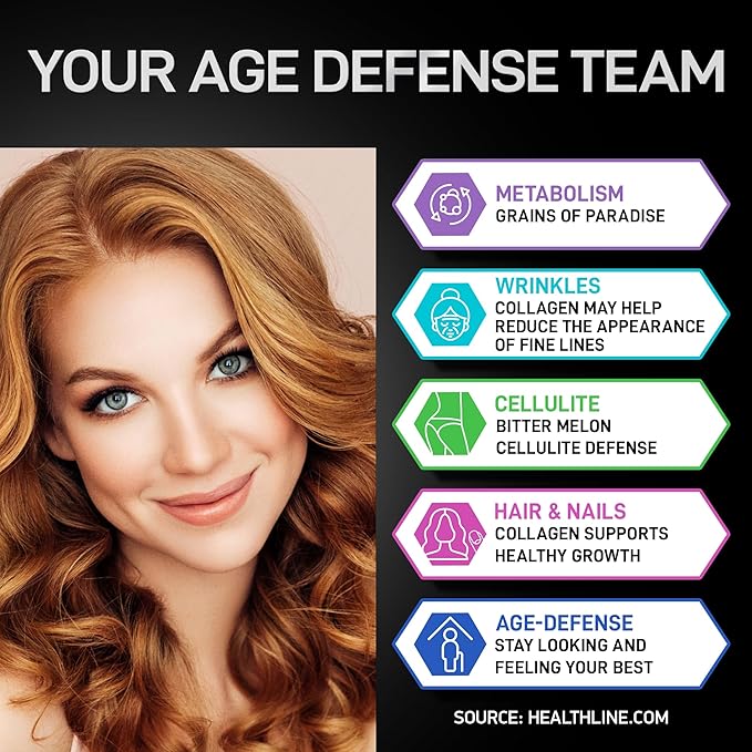 Thermogenic Multi Collagen Burn Capsules - Hydrolyzed Collagen Peptides Plus Hyaluronic Acid - Advanced Type I II III V X - 2-Pack 180 Collagenic Burn Caps