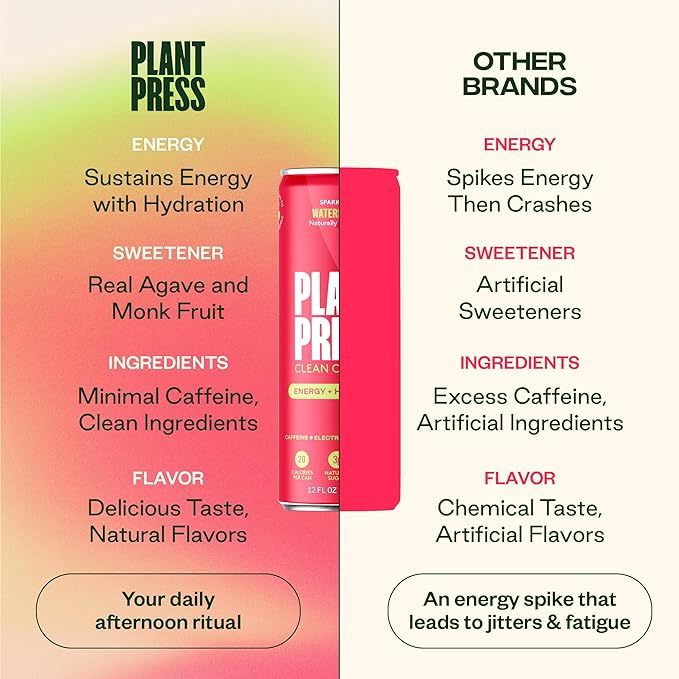 Plant Press - Organic Energy Drink 100 mg Caffeine Clean Coffee Alternative Full Range of Vitamins Electrolytes No Sugar Alcohols No Preservatives - Variety Pack (12 Fl Oz 12 Pk)