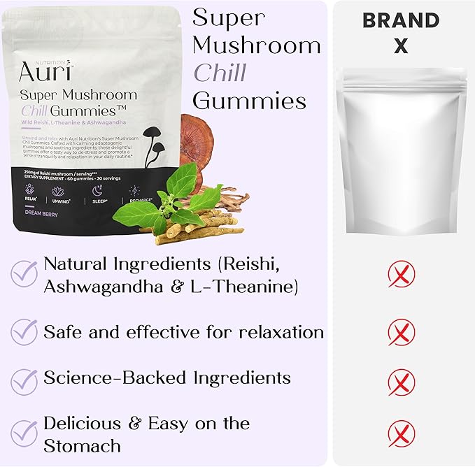 Auri Nutrition Super Mushroom Chill Gummies - Natural Calming Aid &amp Stress Reduction Supplement for Adults w/Reishi Mushroom Ashwagandha L-Theanine- Unwind Mind &amp Harmonize Your Day- 60 Calm